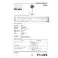 PHILIPS HR3620 Instrukcja Serwisowa