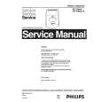 PHILIPS HP2704A Instrukcja Serwisowa