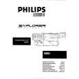 PHILIPS M880/21 Instrukcja Obsługi