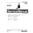 PHILIPS HR8755 Instrukcja Serwisowa