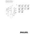 PHILIPS HR1362/02 Instrukcja Obsługi