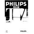 PHILIPS 29PT722B/01 Instrukcja Obsługi