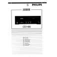 PHILIPS CDI490/00 Instrukcja Obsługi
