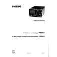 PHILIPS PM3232 Instrukcja Obsługi