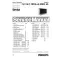 PHILIPS FM23 AC Instrukcja Serwisowa