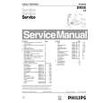 PHILIPS 32PW9527 Instrukcja Serwisowa