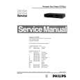 PHILIPS CD722 Instrukcja Serwisowa