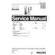 PHILIPS HD4621A Instrukcja Serwisowa