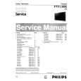 PHILIPS 42PF9952/12S Instrukcja Serwisowa