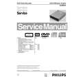 PHILIPS DVD+RW BASIC ENGINE Instrukcja Serwisowa