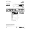 PHILIPS DVD960001 Instrukcja Serwisowa