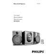 PHILIPS MC138/21 Instrukcja Obsługi