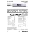 PHILIPS DVDR890051 Instrukcja Serwisowa