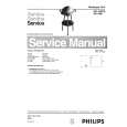 PHILIPS HD4487 Instrukcja Serwisowa