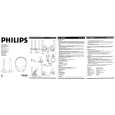 PHILIPS SBCHC550/P00 Instrukcja Obsługi