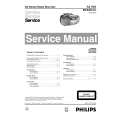 PHILIPS MCS200SL Instrukcja Serwisowa