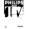 PHILIPS 28PT522B Instrukcja Obsługi