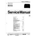 PHILIPS CM4270/05T Instrukcja Serwisowa