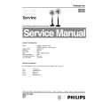 PHILIPS HR3383 Instrukcja Serwisowa
