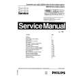 PHILIPS 22DC216 Instrukcja Serwisowa