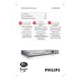 PHILIPS DVDR3390/37B Instrukcja Obsługi