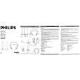 PHILIPS SBCHC480/00U Instrukcja Obsługi