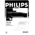 PHILIPS CDC935 Instrukcja Obsługi