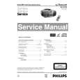 PHILIPS AZ5150 Instrukcja Serwisowa