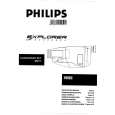 PHILIPS M871/21 Instrukcja Obsługi