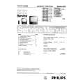 PHILIPS 14PV227 Instrukcja Serwisowa