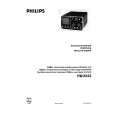 PHILIPS PM3233 Instrukcja Obsługi