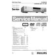 PHILIPS DVD963SA/001/171/6 Instrukcja Serwisowa
