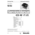 PHILIPS DVD Module SD-4.00SA_CH Instrukcja Serwisowa