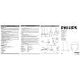 PHILIPS SBCHC600/00 Instrukcja Obsługi