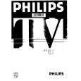 PHILIPS 28PT530A Instrukcja Obsługi