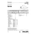 PHILIPS 21PT1865/56C Instrukcja Serwisowa