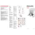 PHILIPS HR2839/00 Instrukcja Obsługi