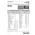 PHILIPS FTP22EAA Instrukcja Serwisowa