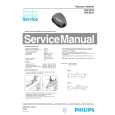 PHILIPS HR8310 Instrukcja Serwisowa