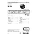 PHILIPS AZT9505 Instrukcja Serwisowa