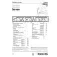 PHILIPS EM5E-DVD Instrukcja Serwisowa