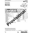PHILIPS 28PW8504 Instrukcja Serwisowa