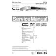 PHILIPS DVD733/001/021/051 Instrukcja Serwisowa