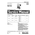 PHILIPS HD3405 Instrukcja Serwisowa