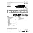PHILIPS DVD711/751 Instrukcja Serwisowa