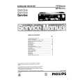 PHILIPS MX735 Instrukcja Serwisowa