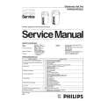 PHILIPS HD4520 Instrukcja Serwisowa