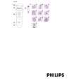 PHILIPS HP6306/31 Instrukcja Obsługi