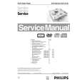 PHILIPS DVD MODULE SD-5.31SL Instrukcja Serwisowa