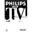 PHILIPS 29PT822B Instrukcja Obsługi